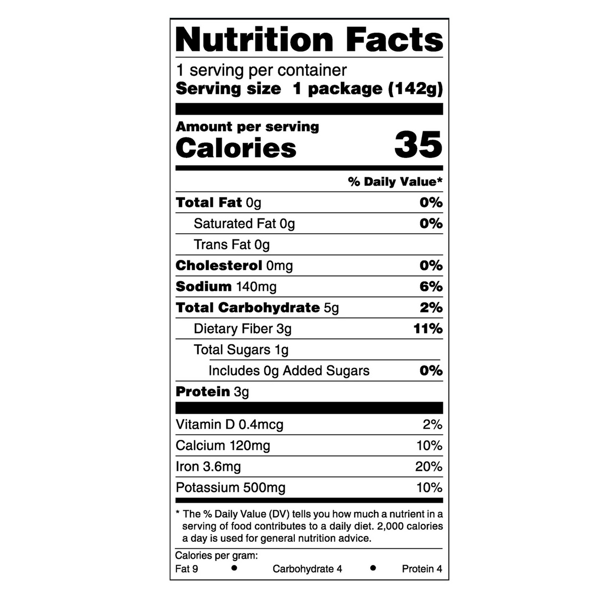 Marketside Spring Mix Salad Blend, 5oz Bag