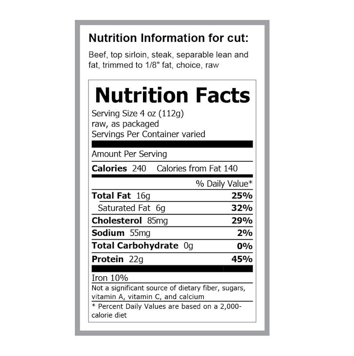 USDA Choice Black Angus Beef Thick Center Cut Sirloin Medallions